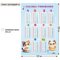 f3ad80313d3d11f09554000c2908776a_779506563f7c11f09554000c2908776a-700x700